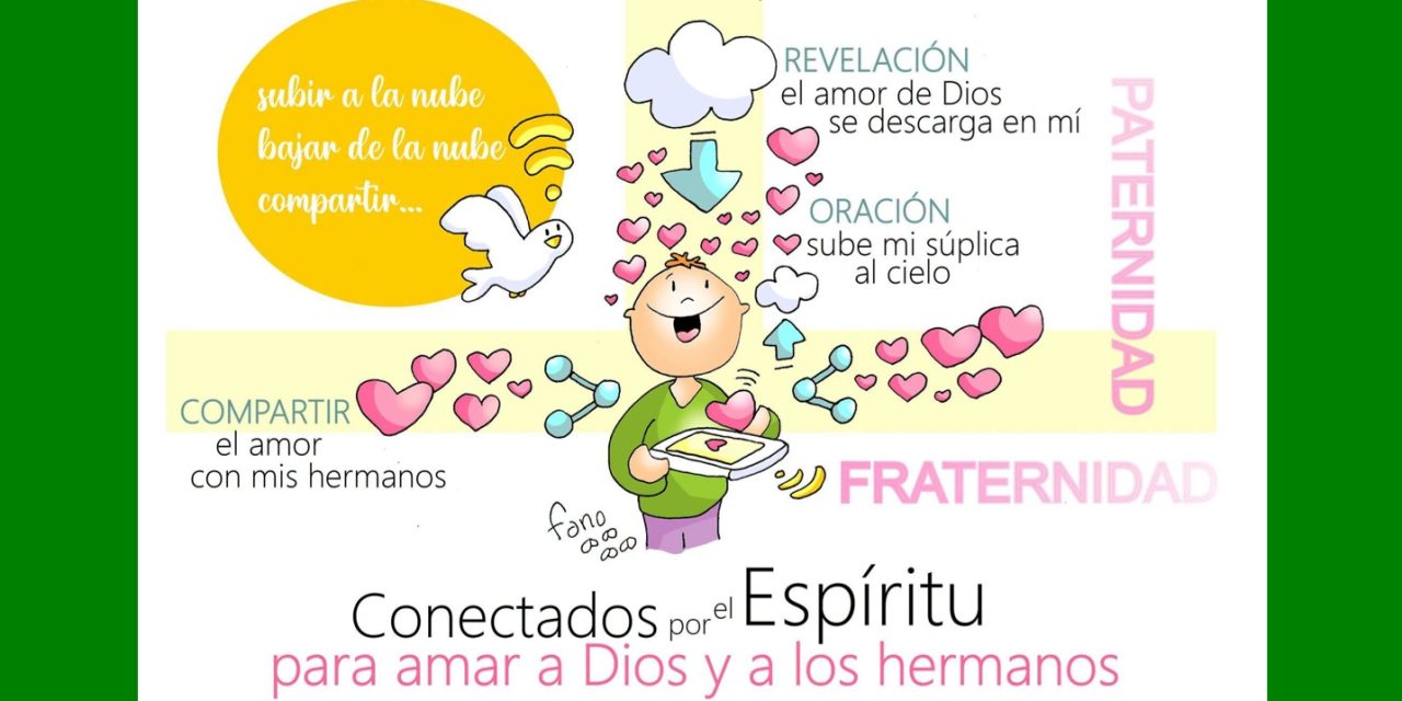 Conectados y descentrados por el amor. 30º Domingo del Tiempo Ordinario. Ciclo A.