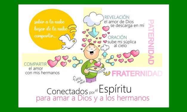 Conectados y descentrados por el amor. 30º Domingo del Tiempo Ordinario. Ciclo A.